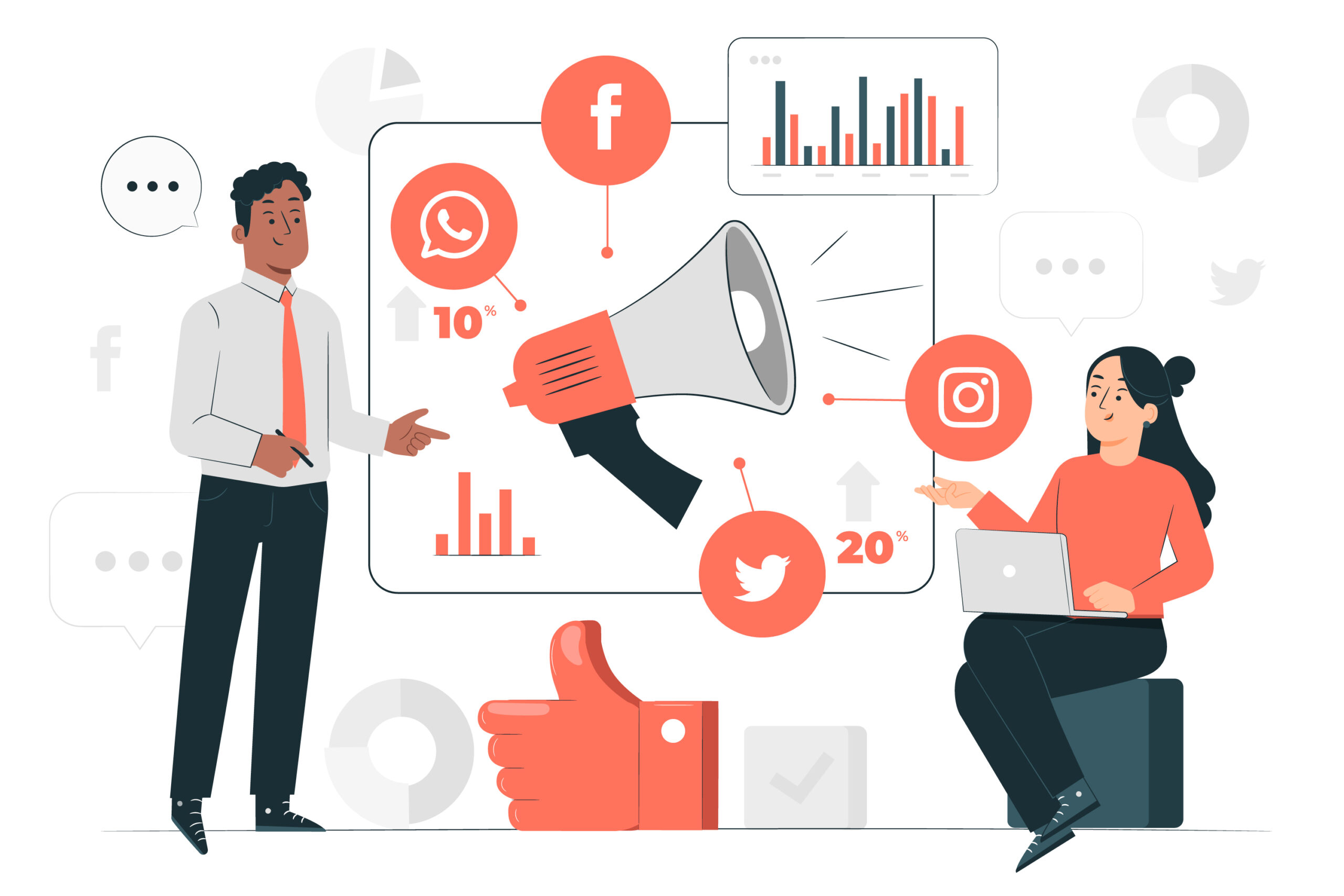 Social media marketing, best digital marketing services in delhi